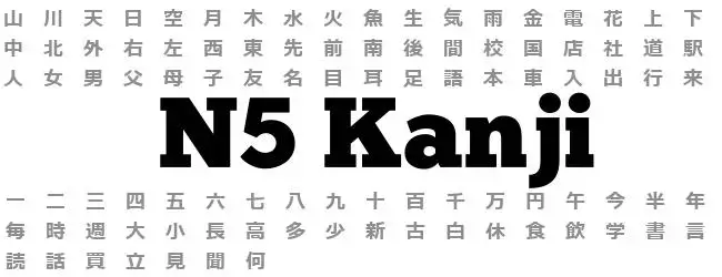 Jlpt N5 Kanji