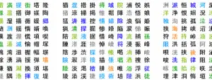 Individual Japanese Kanji
