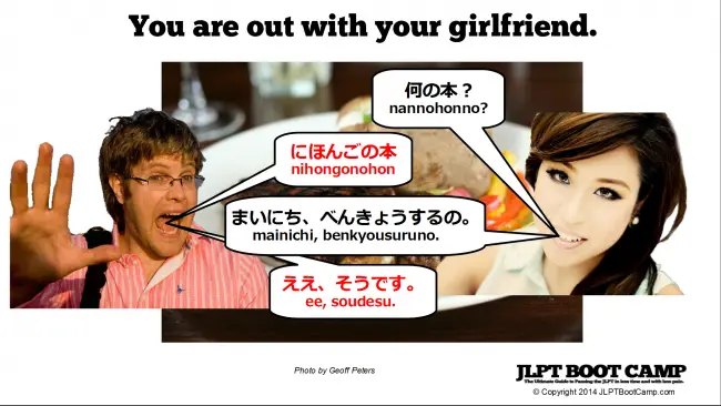 JLPT N5 Grammar: Using nanno, donna, and dorekurai/donokurai post image