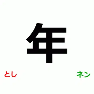N5 Japanese Kanji, 年, とし, ネン